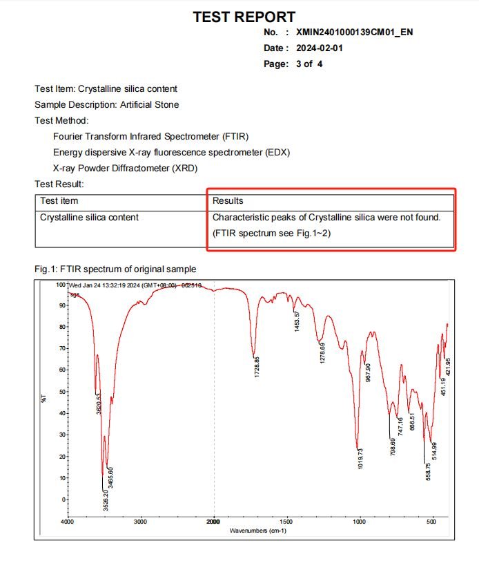 crystalline silica contect test by sgs certification (2)