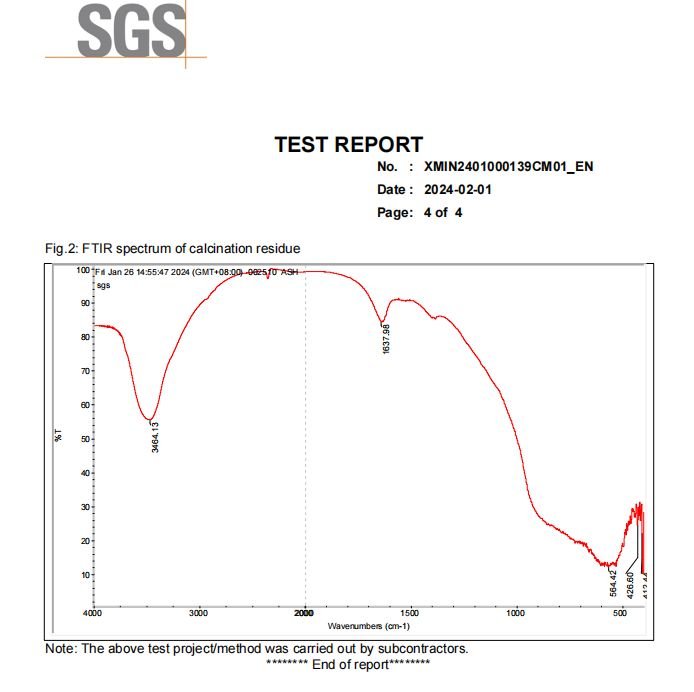 crystalline silica contect test by sgs certification (3)