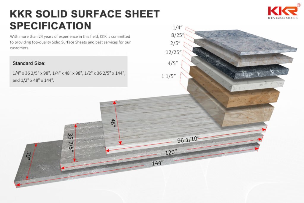 kkr solid surface sheet size 