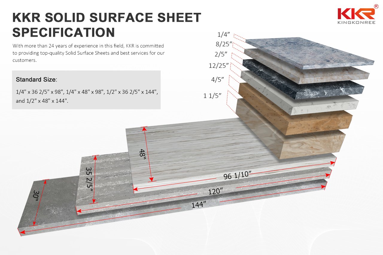 kkr solid surface sheet size